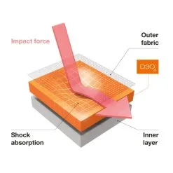 Ortho Movement Running Insole -Ski beste salg ortho movement running insole black 4